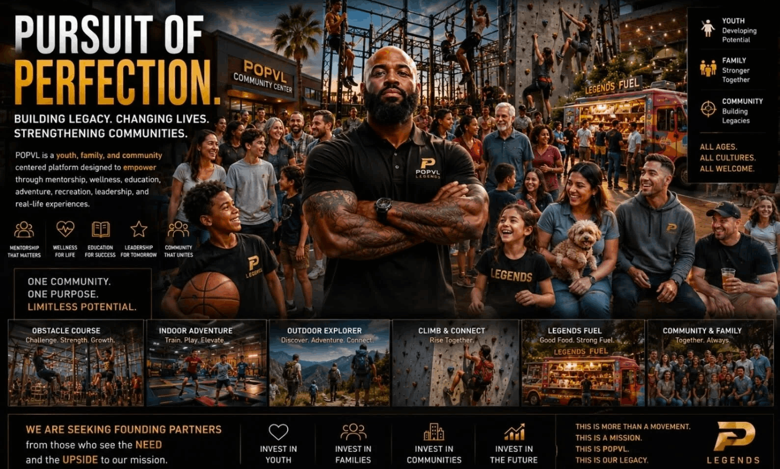 POPVL Execution Blueprint